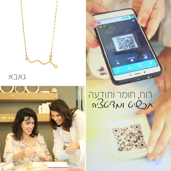 ⁦שרשרת גאבא - על רוח וחומר⁩ – תמונה ⁦4⁩